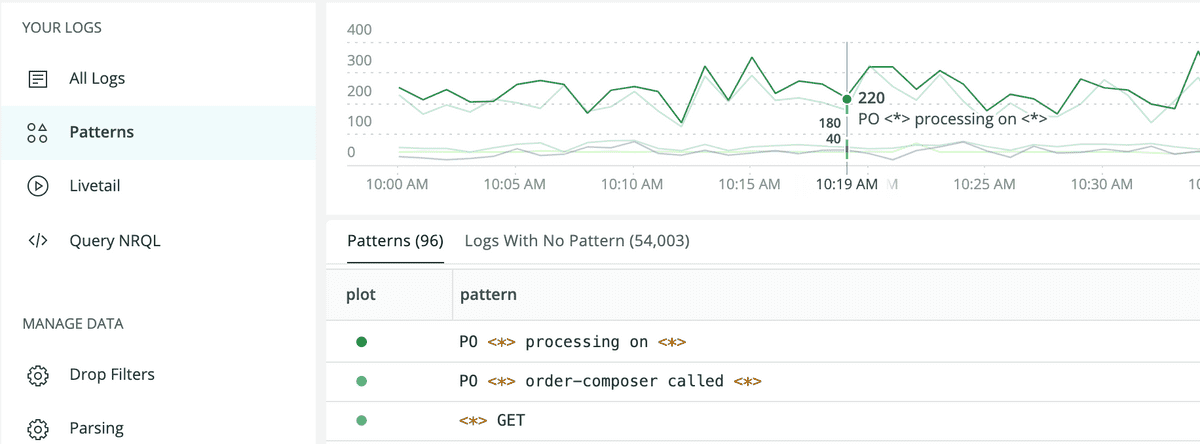 Log patterns UI