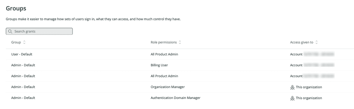 New Relic organization and access UI - default access grants